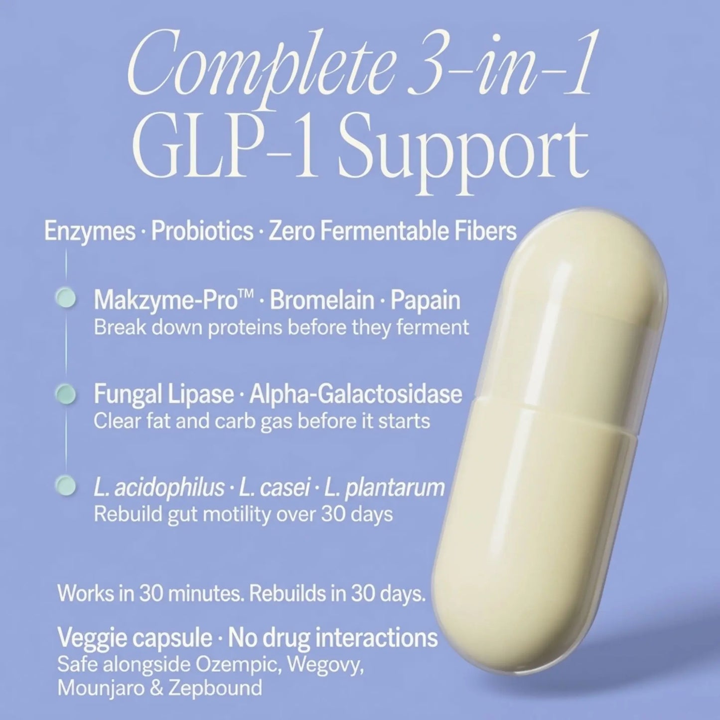 Gastric Enzyme Complex