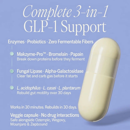 Gastric Enzyme Complex