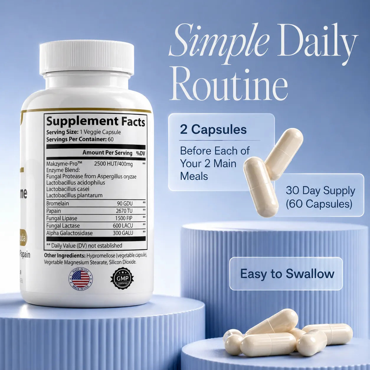 Gastric Enzyme Complex