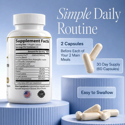 Gastric Enzyme Complex
