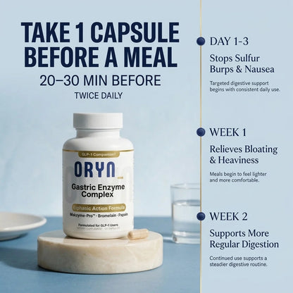 Gastric Enzyme Complex